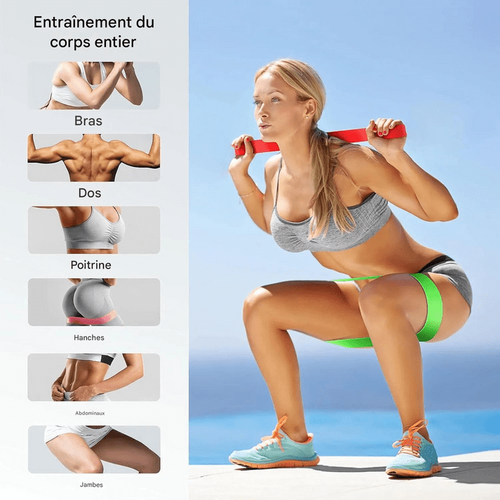 5 pièces/ensemble bandes de caoutchouc de résistance de Yoga bandes élastiques de musculation bandes d'entraînement - Sportivee