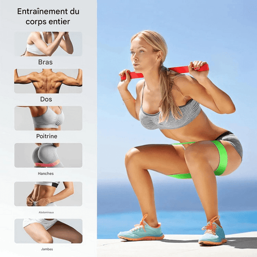 5 pièces/ensemble bandes de caoutchouc de résistance de Yoga bandes élastiques de musculation bandes d'entraînement - Sportivee